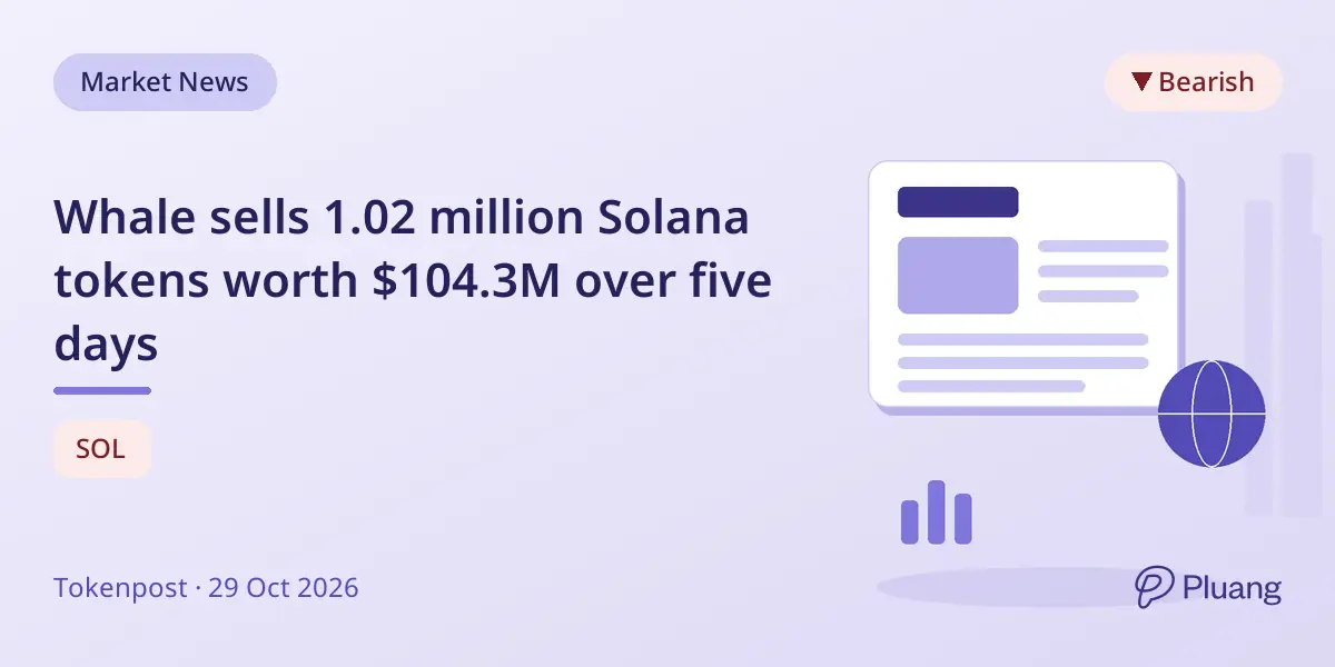 Whale sells 1.02 million Solana tokens worth $104.3M over five days