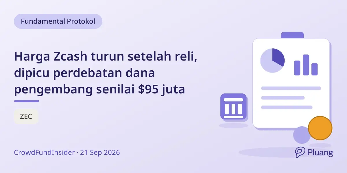 Harga Zcash turun setelah reli, dipicu perdebatan dana pengembang senilai $95 juta