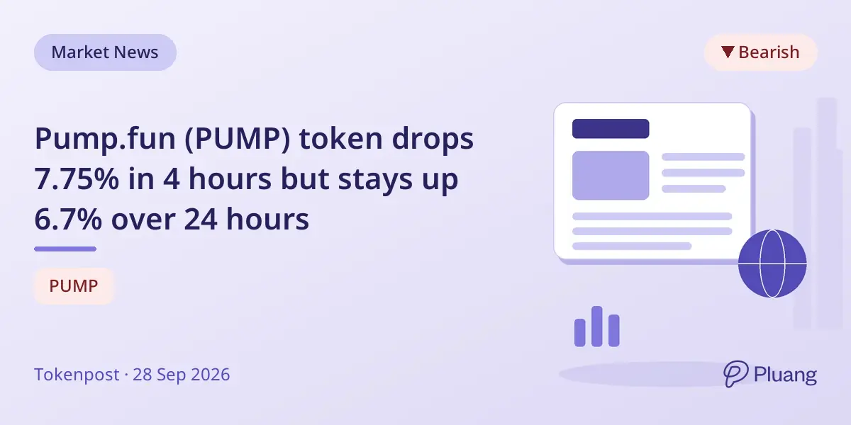 Pump.fun (PUMP) token drops 7.75% in 4 hours but stays up 6.7% over 24 hours