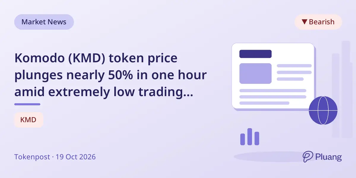 Komodo (KMD) token price plunges nearly 50% in one hour amid extremely low trading volume.