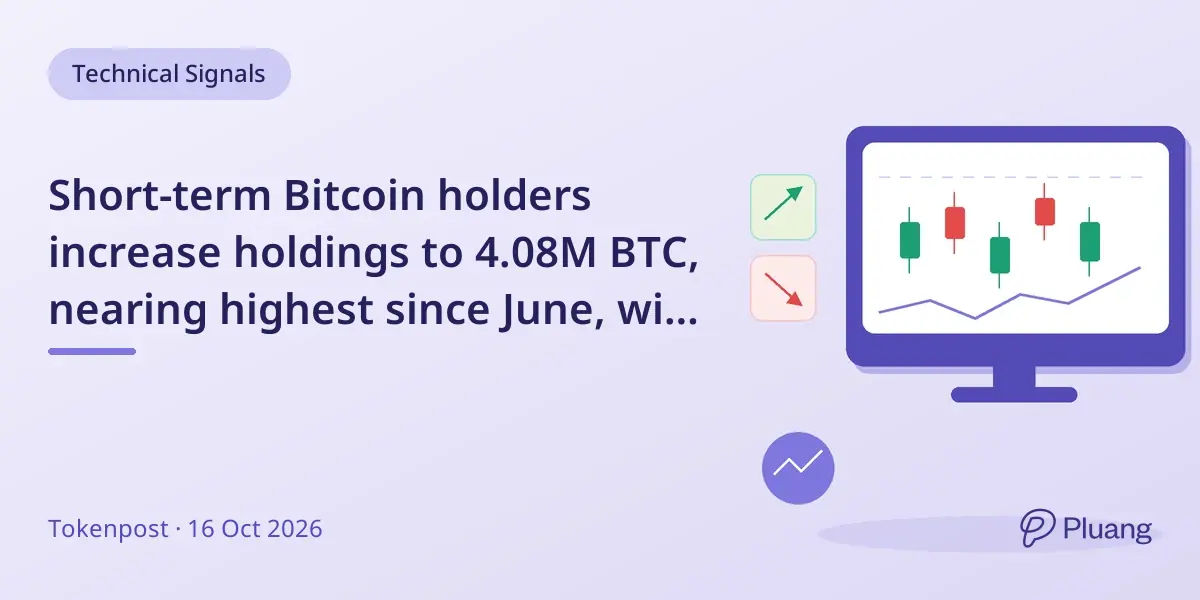 Short-term Bitcoin holders increase holdings to 4.08M BTC, nearing highest since June, with profit margins tightening.