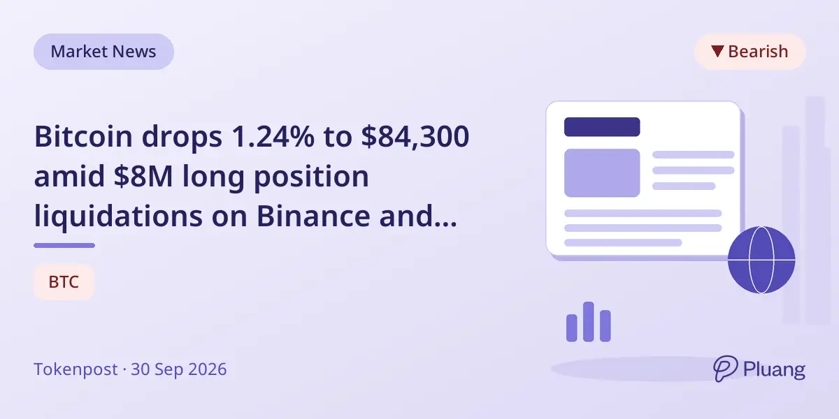 Bitcoin drops 1.24% to $84,300 amid $8M long position liquidations on Binance and others
