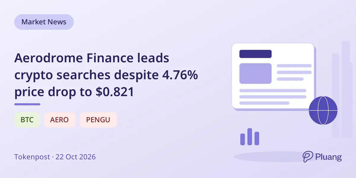 Aerodrome Finance leads crypto searches despite 4.76% price drop to $0.821