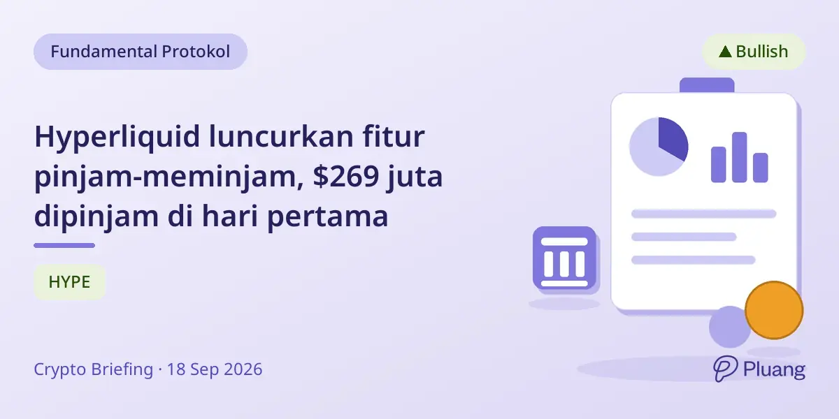 Hyperliquid luncurkan fitur pinjam-meminjam, $269 juta dipinjam di hari pertama