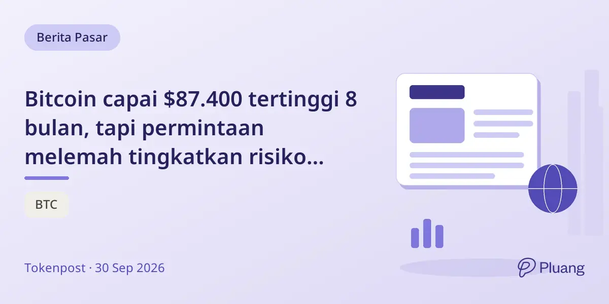 Bitcoin capai $87.400 tertinggi 8 bulan, tapi permintaan melemah tingkatkan risiko koreksi tajam.