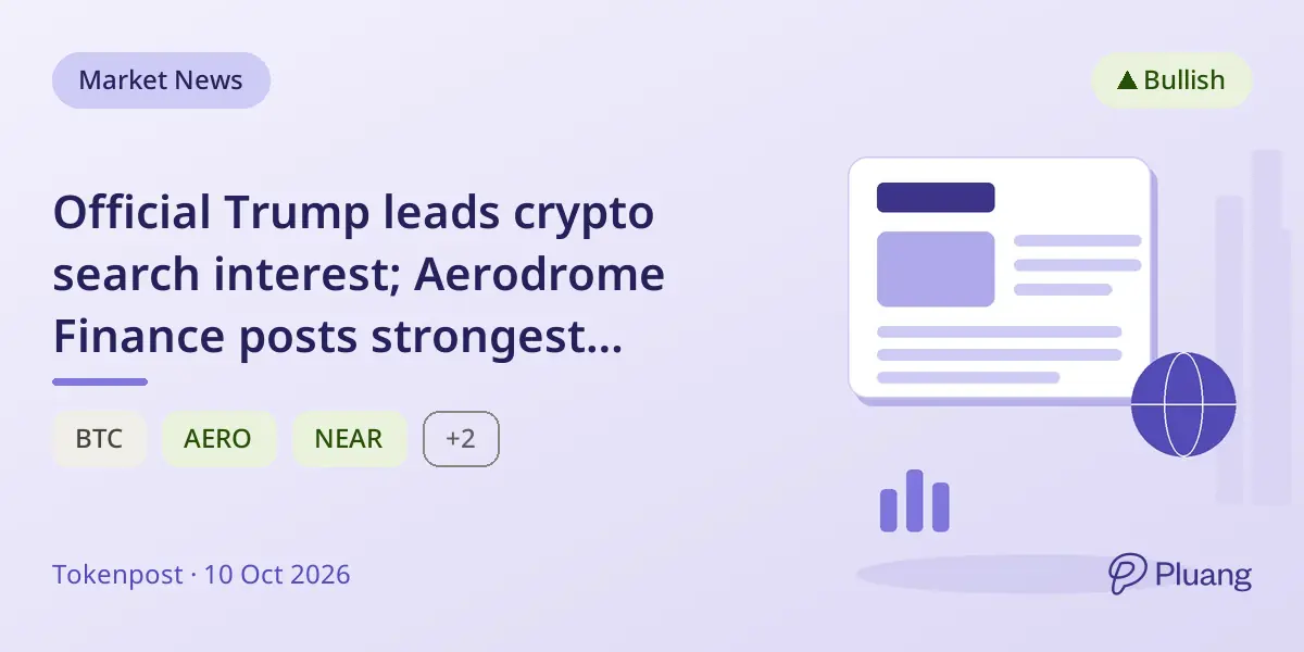 Official Trump leads crypto search interest; Aerodrome Finance posts strongest 24-hour gain