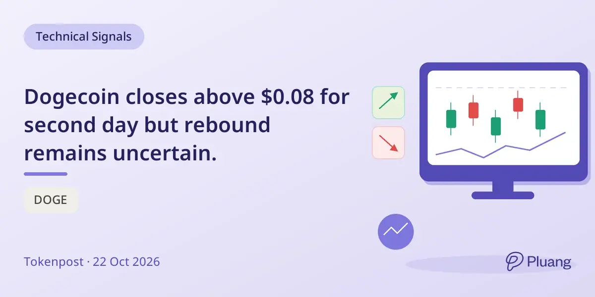 Dogecoin closes above $0.08 for second day but rebound remains uncertain.