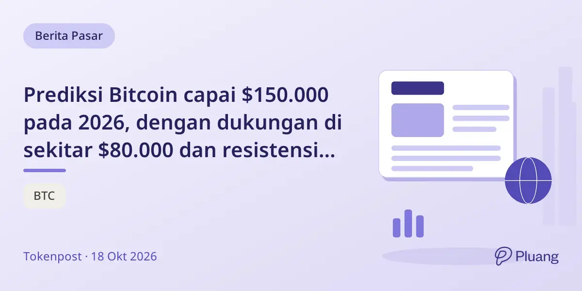 Prediksi Bitcoin capai $150.000 pada 2026, dengan dukungan di sekitar $80.000 dan resistensi di $88.000.