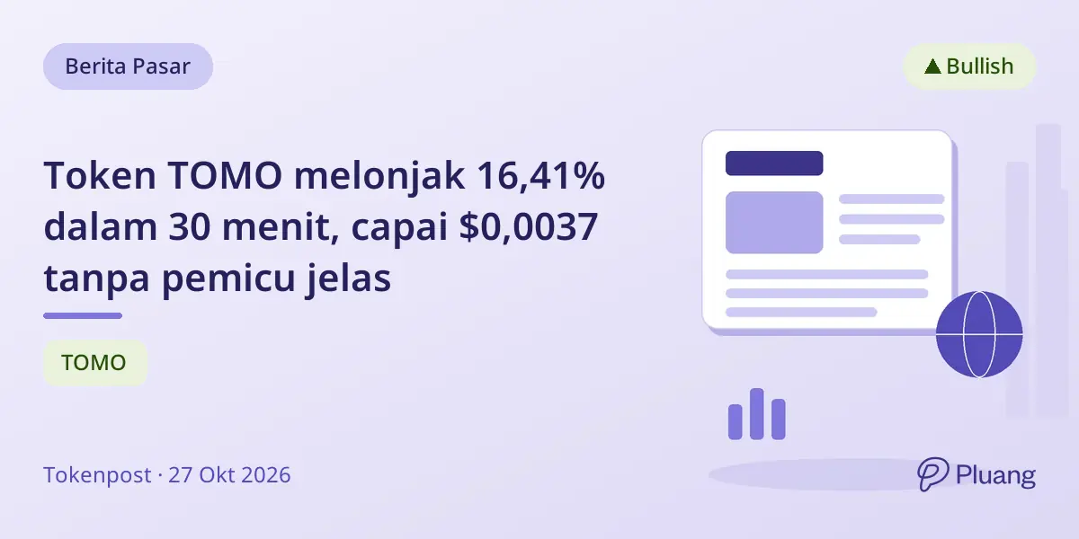 Token TOMO melonjak 16,41% dalam 30 menit, capai $0,0037 tanpa pemicu jelas