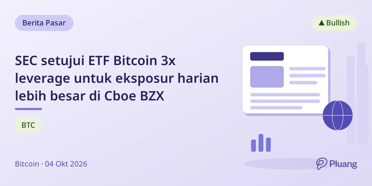 SEC setujui ETF Bitcoin 3x leverage untuk eksposur harian lebih besar di Cboe BZX
