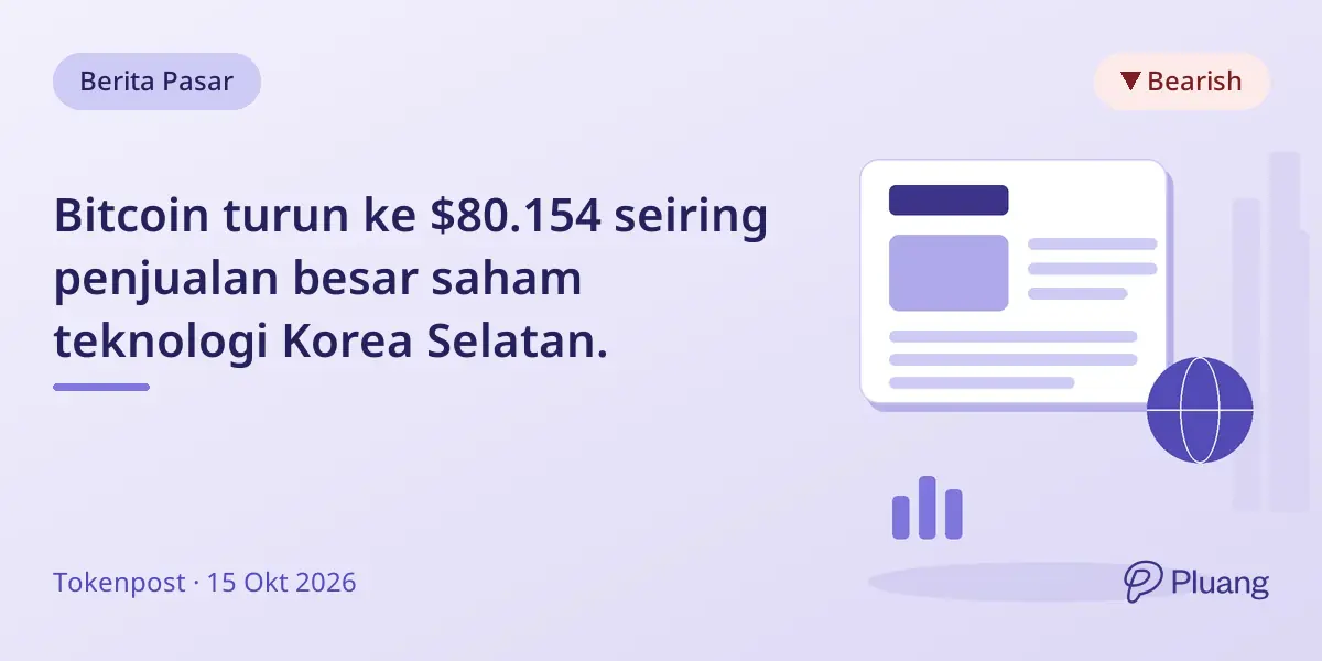 Bitcoin turun ke $80.154 seiring penjualan besar saham teknologi Korea Selatan.