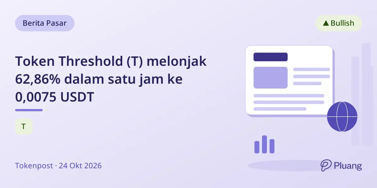 Token Threshold (T) melonjak 62,86% dalam satu jam ke 0,0075 USDT
