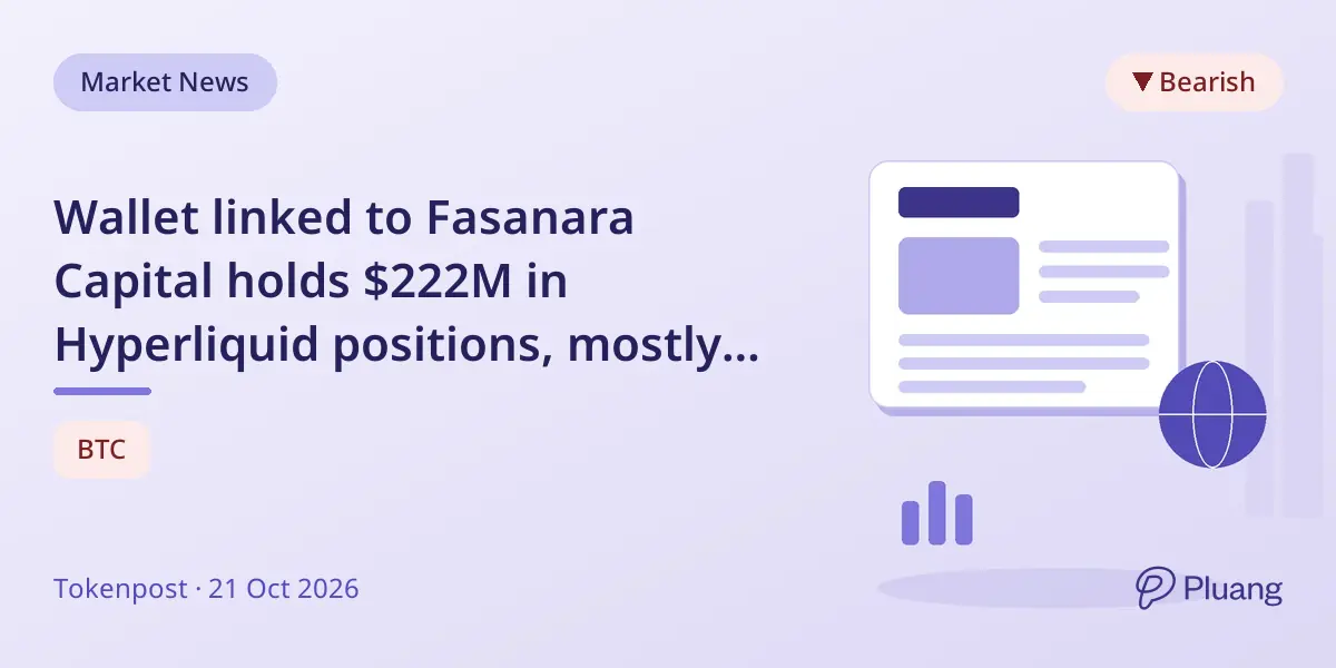 Wallet linked to Fasanara Capital holds $222M in Hyperliquid positions, mostly short on Bitcoin and Ether.