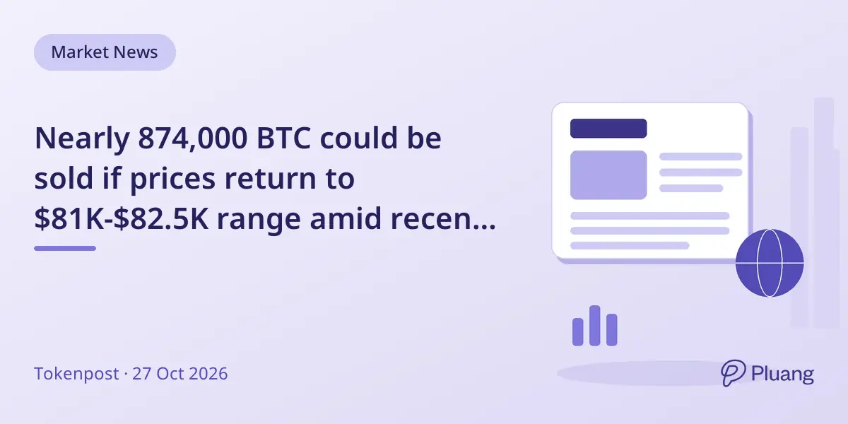 Nearly 874,000 BTC could be sold if prices return to $81K-$82.5K range amid recent ETF inflows and Fed decision watch.