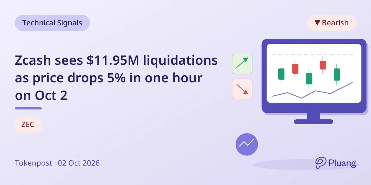 Zcash sees $11.95M liquidations as price drops 5% in one hour on Oct 2