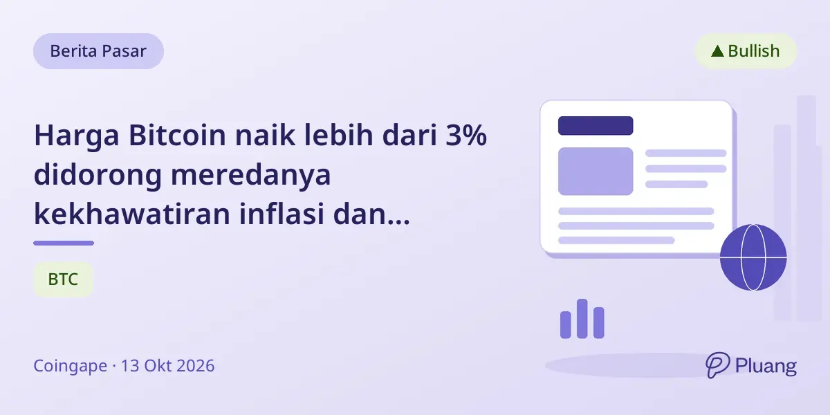 Harga Bitcoin naik lebih dari 3% didorong meredanya kekhawatiran inflasi dan optimisme geopolitik