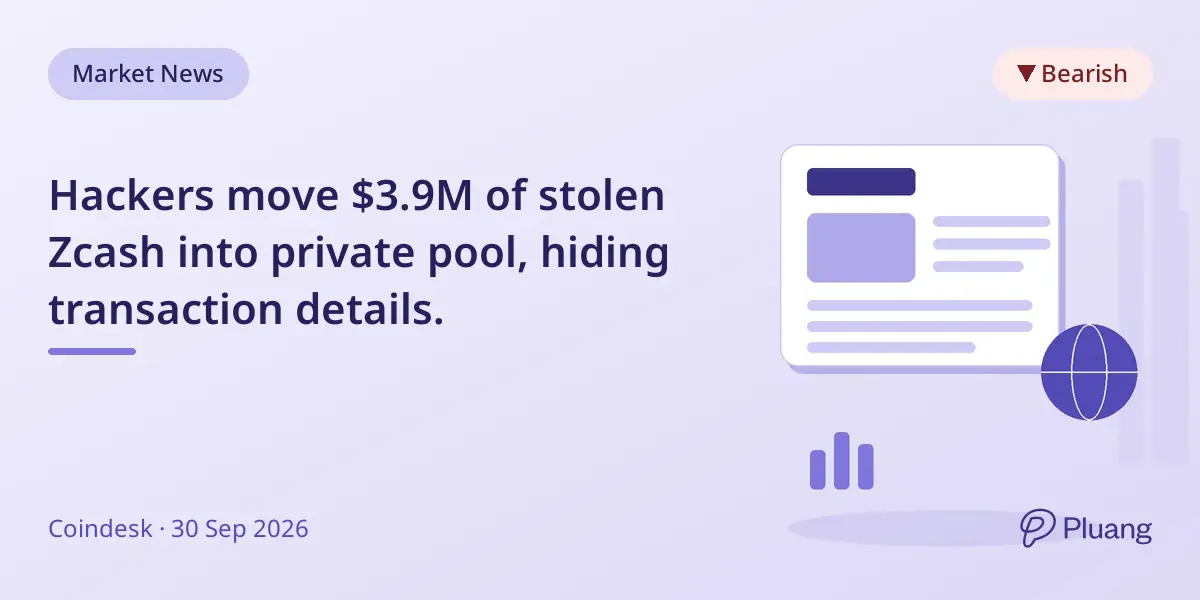 Hackers move $3.9M of stolen Zcash into private pool, hiding transaction details.