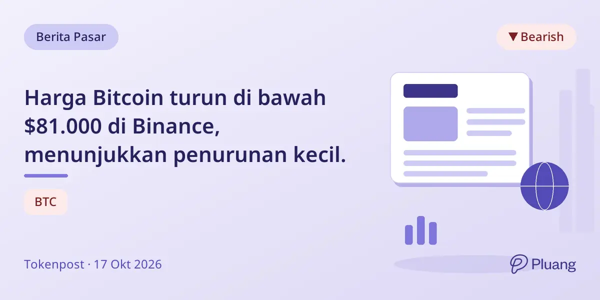 Harga Bitcoin turun di bawah $81.000 di Binance, menunjukkan penurunan kecil.