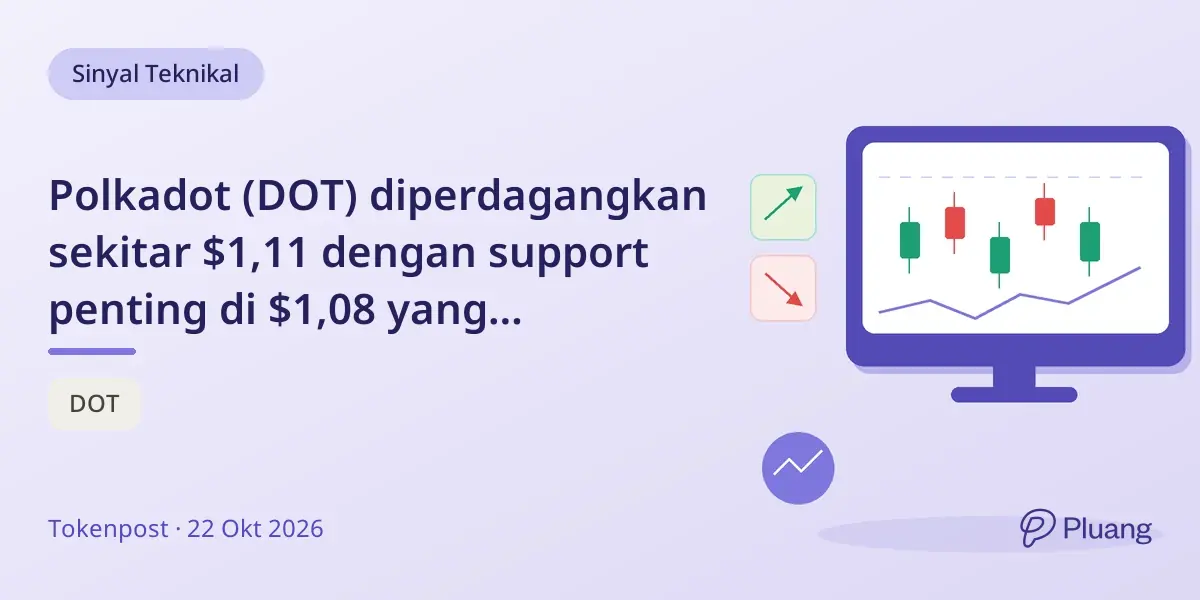 Polkadot (DOT) diperdagangkan sekitar $1,11 dengan support penting di $1,08 yang tunjukkan potensi pergerakan harga.
