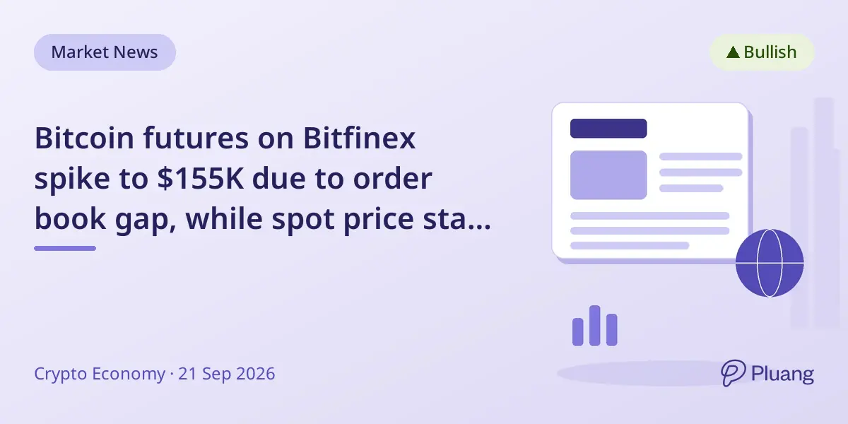 Bitcoin futures on Bitfinex spike to $155K due to order book gap, while spot price stays near $85K