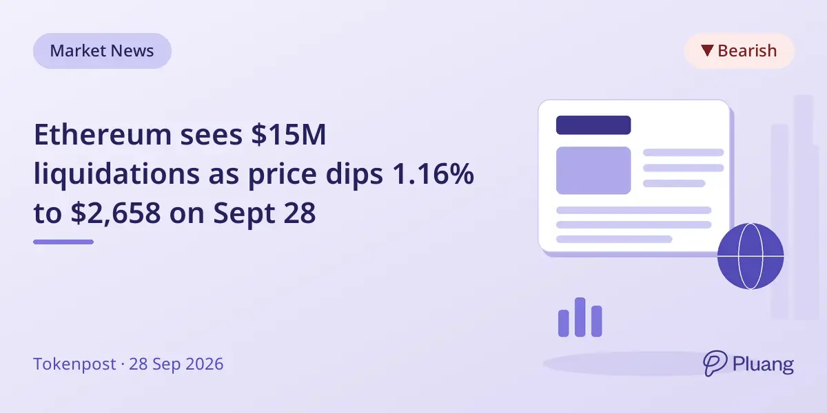 Ethereum sees $15M liquidations as price dips 1.16% to $2,658 on Sept 28