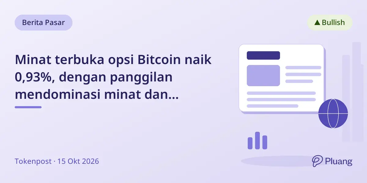 Minat terbuka opsi Bitcoin naik 0,93%, dengan panggilan mendominasi minat dan volume.