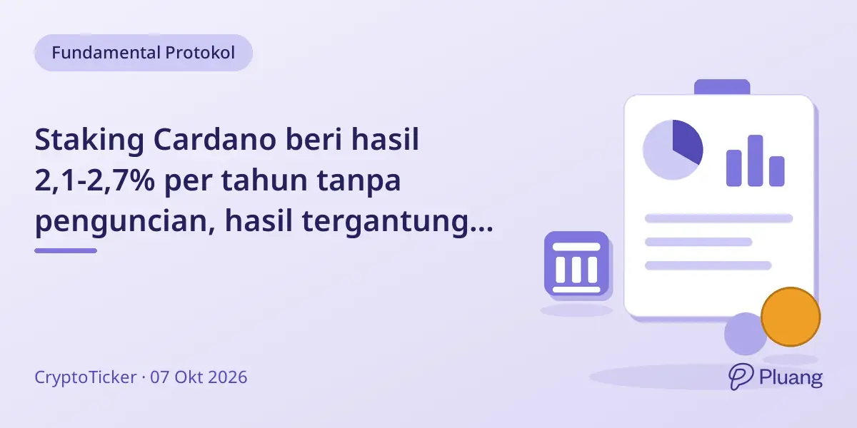 Staking Cardano beri hasil 2,1-2,7% per tahun tanpa penguncian, hasil tergantung ukuran dan performa pool.