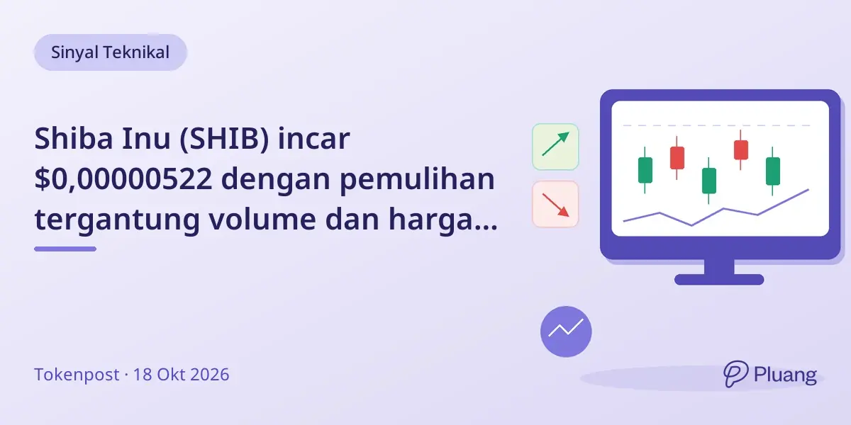 Shiba Inu (SHIB) incar $0,00000522 dengan pemulihan tergantung volume dan harga di atas $0,00000514.