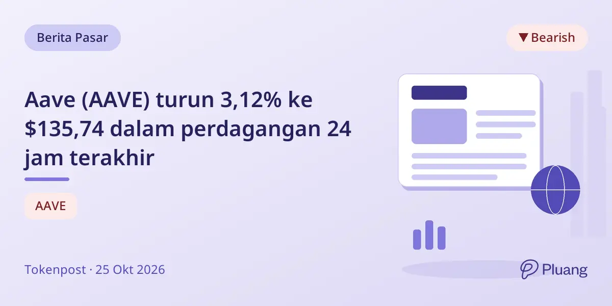 Aave (AAVE) turun 3,12% ke $135,74 dalam perdagangan 24 jam terakhir