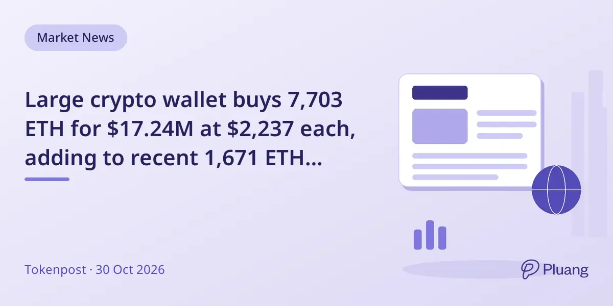 Large crypto wallet buys 7,703 ETH for $17.24M at $2,237 each, adding to recent 1,671 ETH purchase.