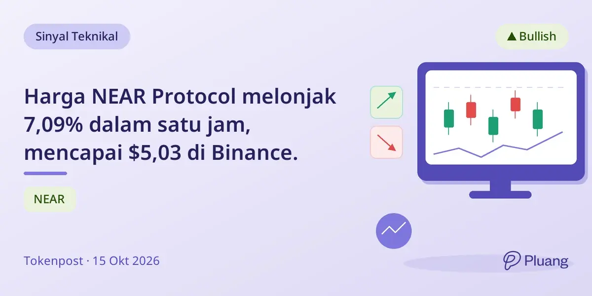 Harga NEAR Protocol melonjak 7,09% dalam satu jam, mencapai $5,03 di Binance.