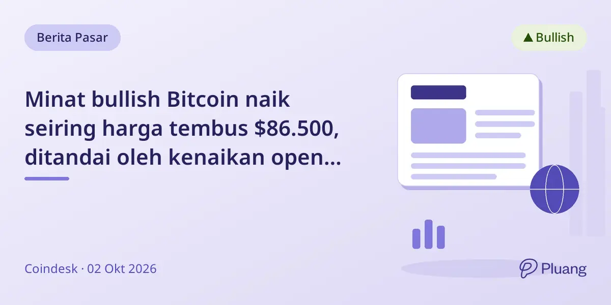 Minat bullish Bitcoin naik seiring harga tembus $86.500, ditandai oleh kenaikan open interest dan funding rate.