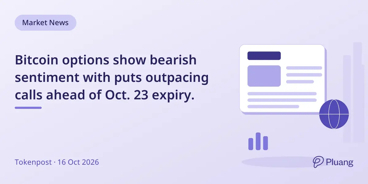 Bitcoin options show bearish sentiment with puts outpacing calls ahead of Oct. 23 expiry.