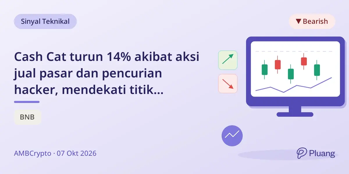 Cash Cat turun 14% akibat aksi jual pasar dan pencurian hacker, mendekati titik breakout teknikal.
