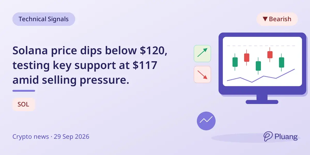 Solana price dips below $120, testing key support at $117 amid selling pressure.