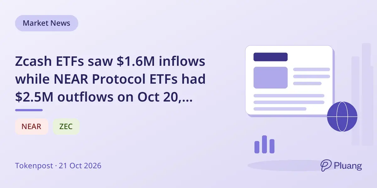 Zcash ETFs saw $1.6M inflows while NEAR Protocol ETFs had $2.5M outflows on Oct 20, reversing prior trends.