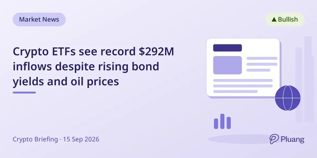 Crypto ETFs see record $292M inflows despite rising bond yields and oil prices