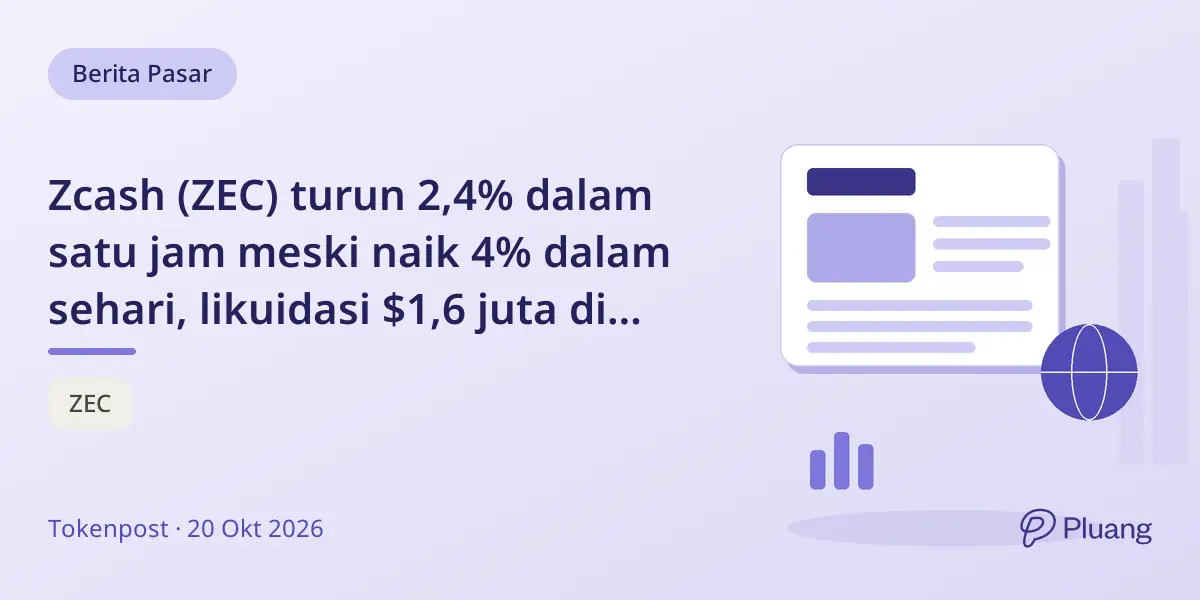 Zcash (ZEC) turun 2,4% dalam satu jam meski naik 4% dalam sehari, likuidasi $1,6 juta di bursa utama.