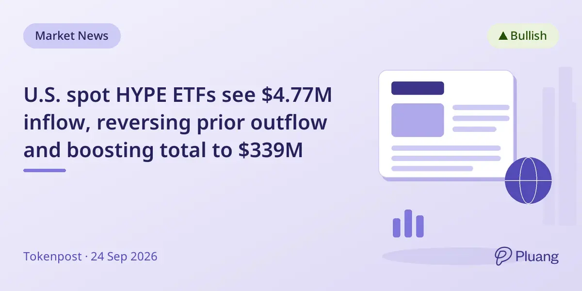 U.S. spot HYPE ETFs see $4.77M inflow, reversing prior outflow and boosting total to $339M