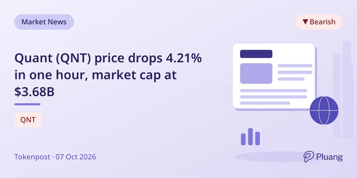 Quant (QNT) price drops 4.21% in one hour, market cap at $3.68B