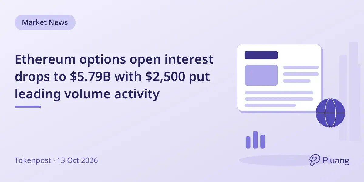 Ethereum options open interest drops to $5.79B with $2,500 put leading volume activity