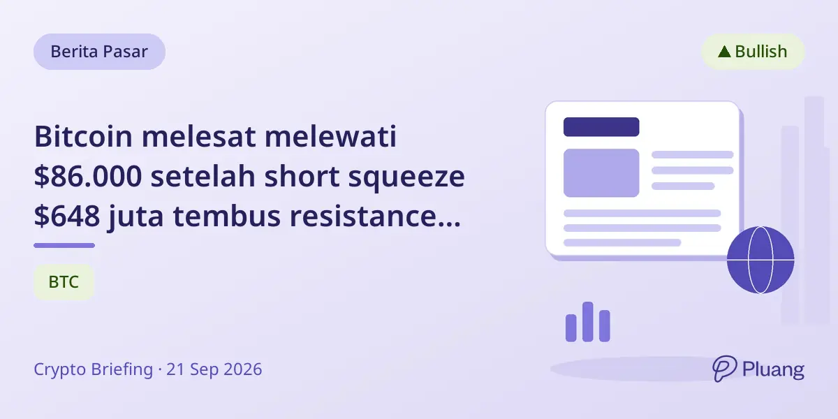 Bitcoin melesat melewati $86.000 setelah short squeeze $648 juta tembus resistance utama