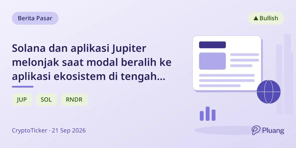 Solana dan aplikasi Jupiter melonjak saat modal beralih ke aplikasi ekosistem di tengah pasar kuat dan pengajuan ETF.