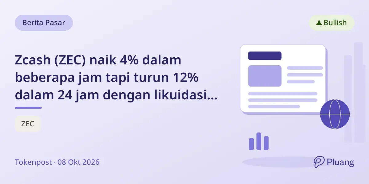 Zcash (ZEC) naik 4% dalam beberapa jam tapi turun 12% dalam 24 jam dengan likuidasi short $670K.