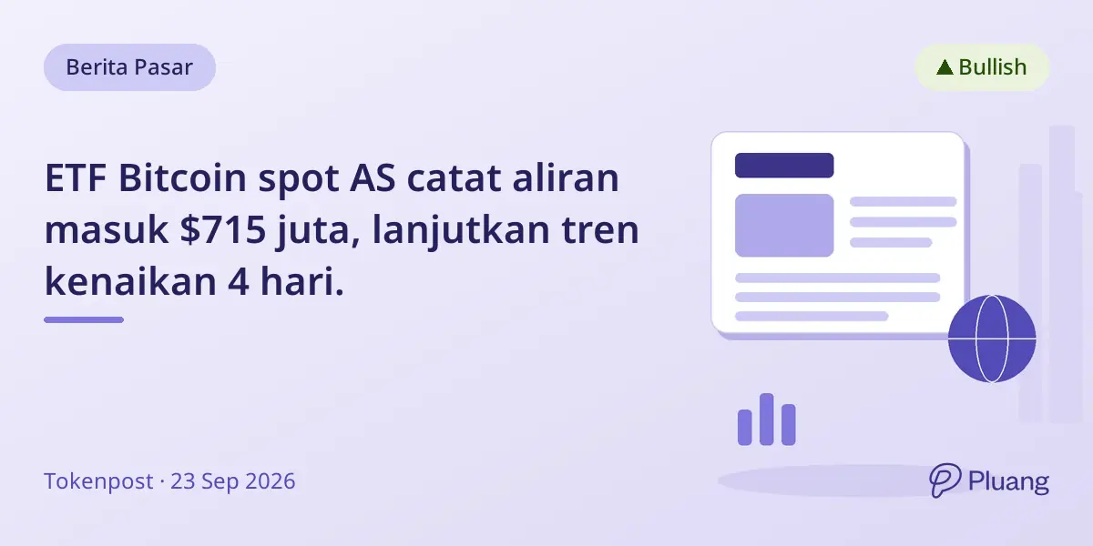 ETF Bitcoin spot AS catat aliran masuk $715 juta, lanjutkan tren kenaikan 4 hari.