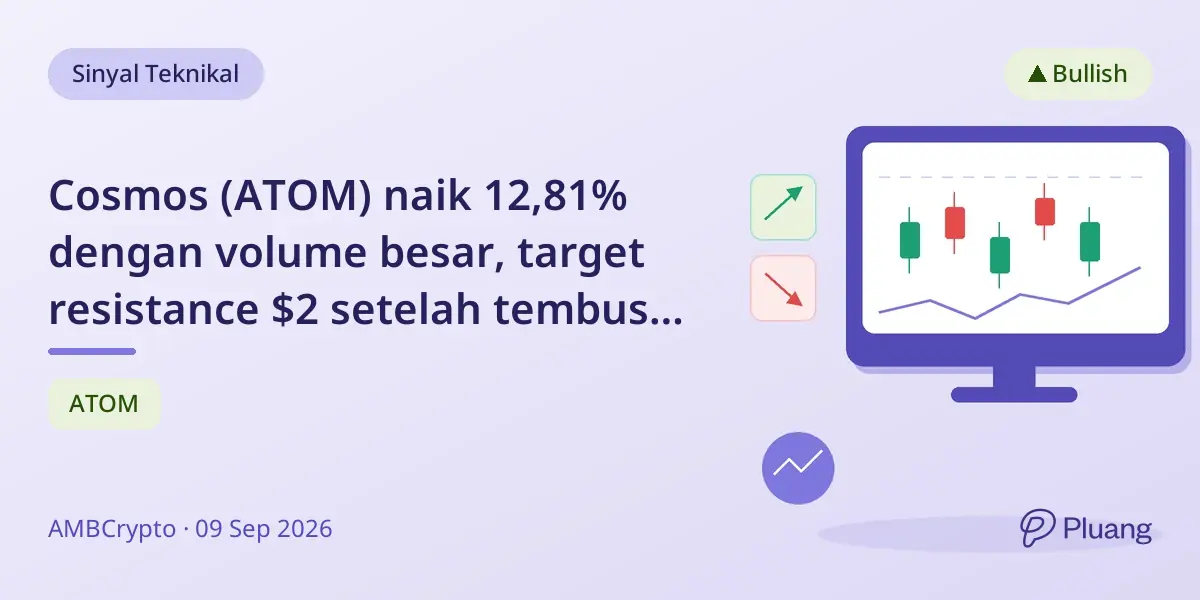 Cosmos (ATOM) naik 12,81% dengan volume besar, target resistance $2 setelah tembus support $1,615.