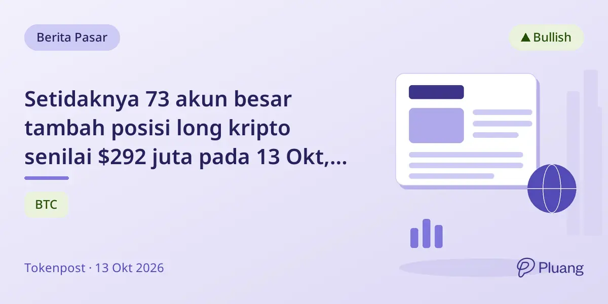Setidaknya 73 akun besar tambah posisi long kripto senilai $292 juta pada 13 Okt, didominasi Bitcoin dan Ether.