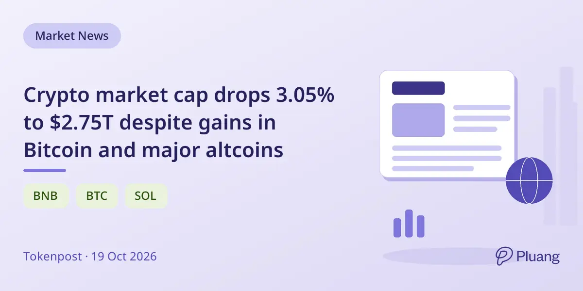 Crypto market cap drops 3.05% to $2.75T despite gains in Bitcoin and major altcoins