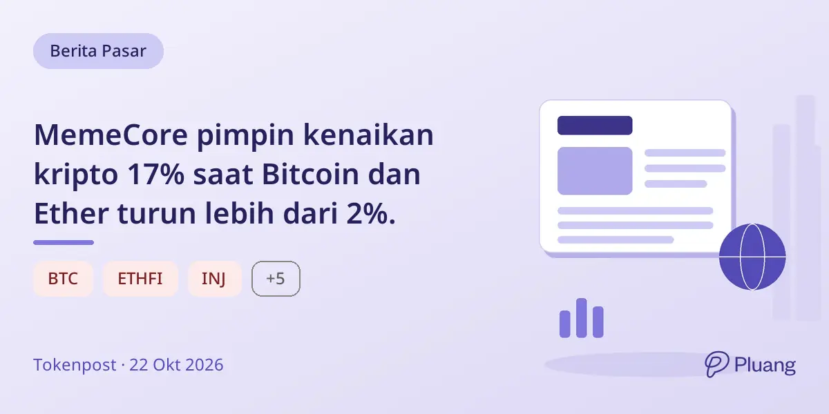 MemeCore pimpin kenaikan kripto 17% saat Bitcoin dan Ether turun lebih dari 2%.