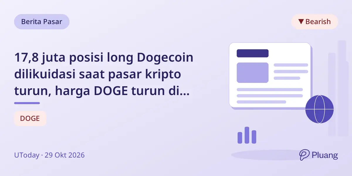 17,8 juta posisi long Dogecoin dilikuidasi saat pasar kripto turun, harga DOGE turun di bawah $0,08.